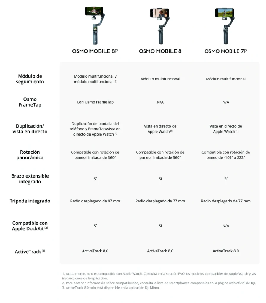 Osmo Mobile 8P vs Osmo Mobile 8 vs Osmo Mobile 7P 