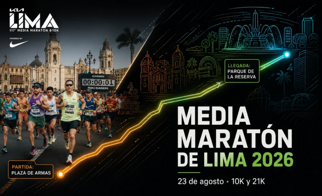 Media Maratón de Lima 2026: fecha, ruta, precios e inscripciones